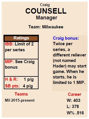 Manager Cards for Pine Tar Baseball 54 card set